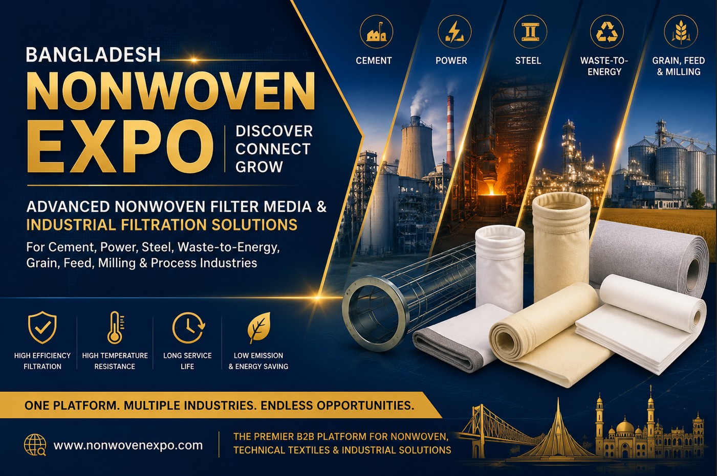 Bangladesh Market Opportunity for Nonwoven Industrial Filter Media